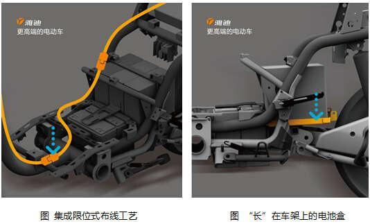 C:\Documents and Settings\Administrator\桌面\雅迪雅迪\图片9.jpg