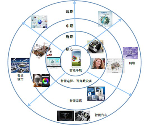 2_副本.png 2_副本.png