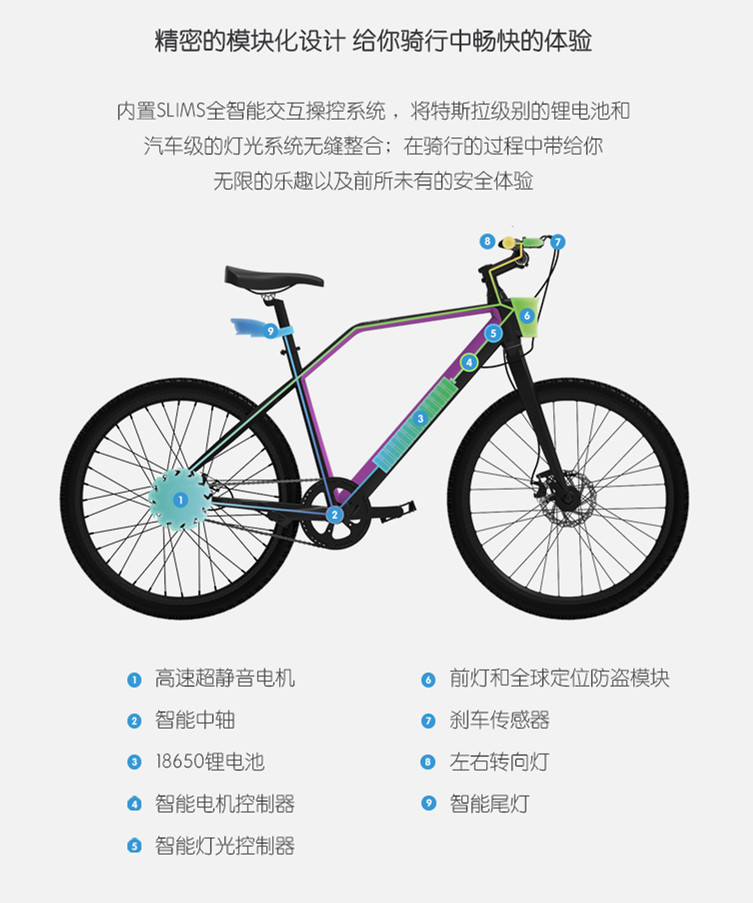 图片3.png 图片3.png