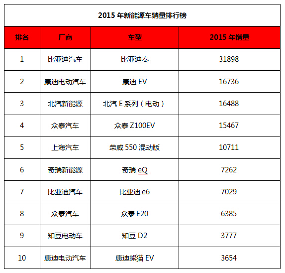 QQ截图20160602141608.jpg