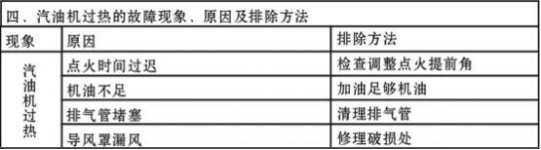 （修改版）CNEV大咖汇分享丨增程器的发电及使用原理2397.png