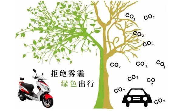 电动车出行 电动车出行