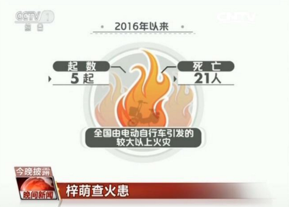 今年电动车火灾已造成21人死亡