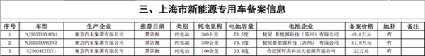 上海市新能源乘用车、商用车、专用车备案信息表