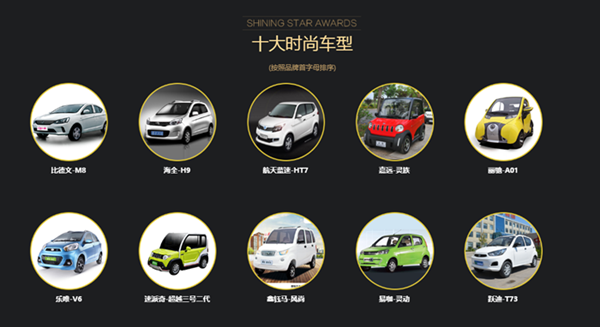消费者越来越重视产品的外观(图2016小型电动汽车十大时尚车型) 消费者越来越重视产品的外观(图2016小型电动汽车十大时尚车型)