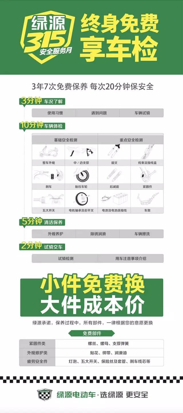 绿源电动车 绿源电动车