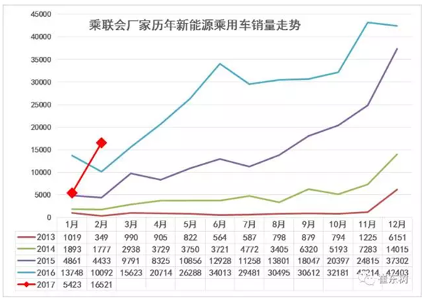 QQ截图20170310095857.png