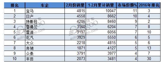 QQ截图20170331154254.jpg